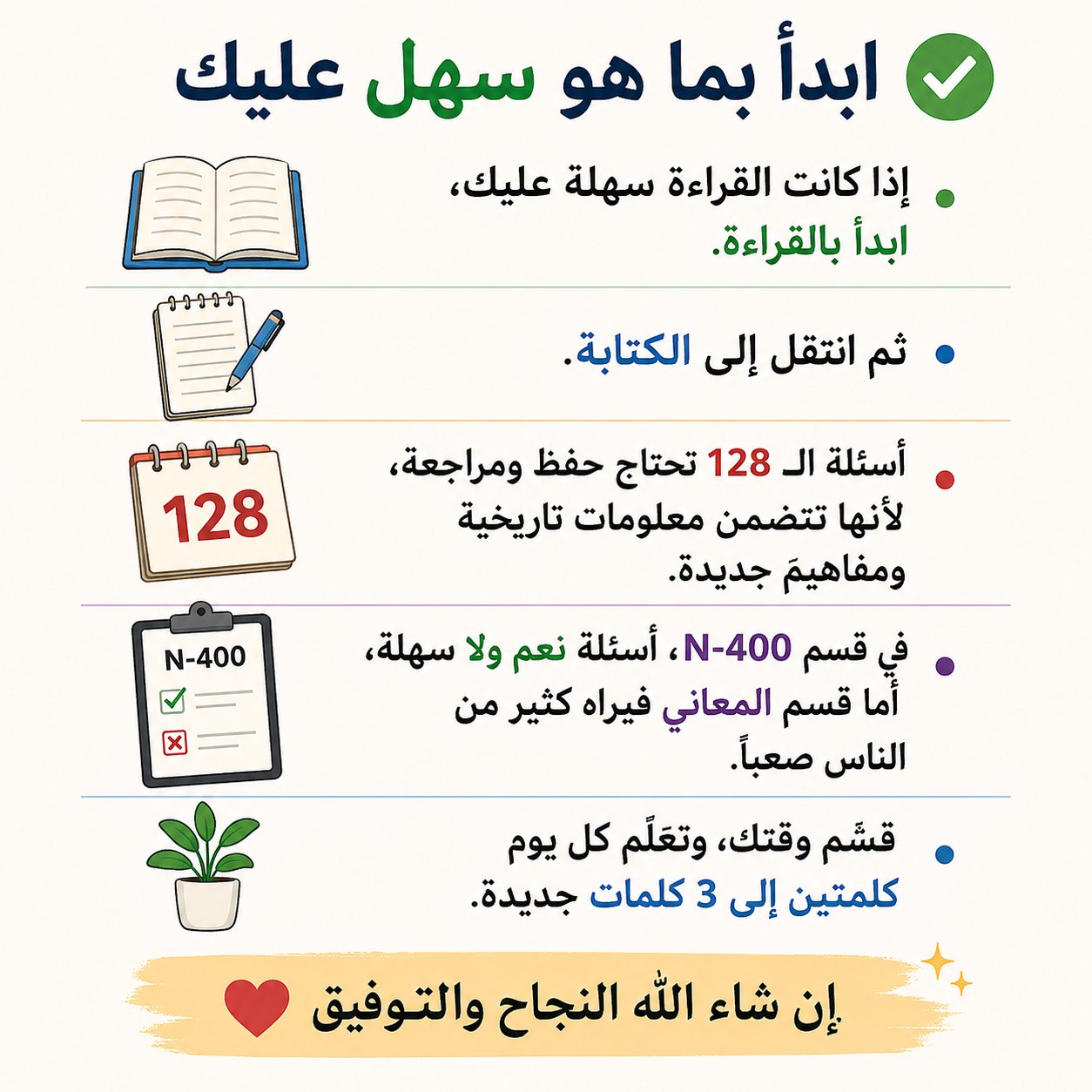 انا انصح الناس يبدؤون بالسهل عليهم.. يعني مثلا اذا انت القراءة سهلة عل community image